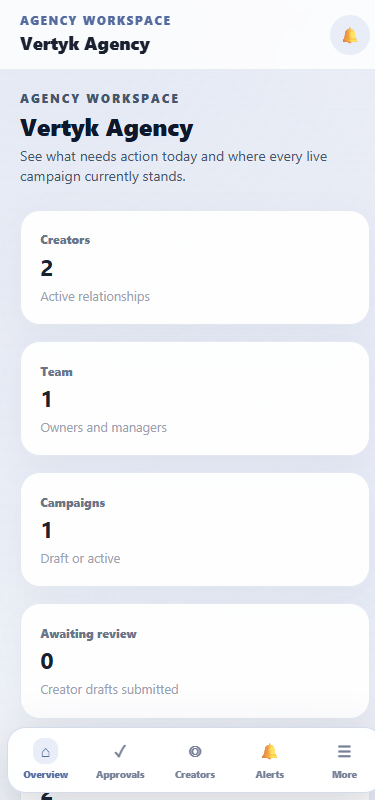 Vertyk agency mobile dashboard